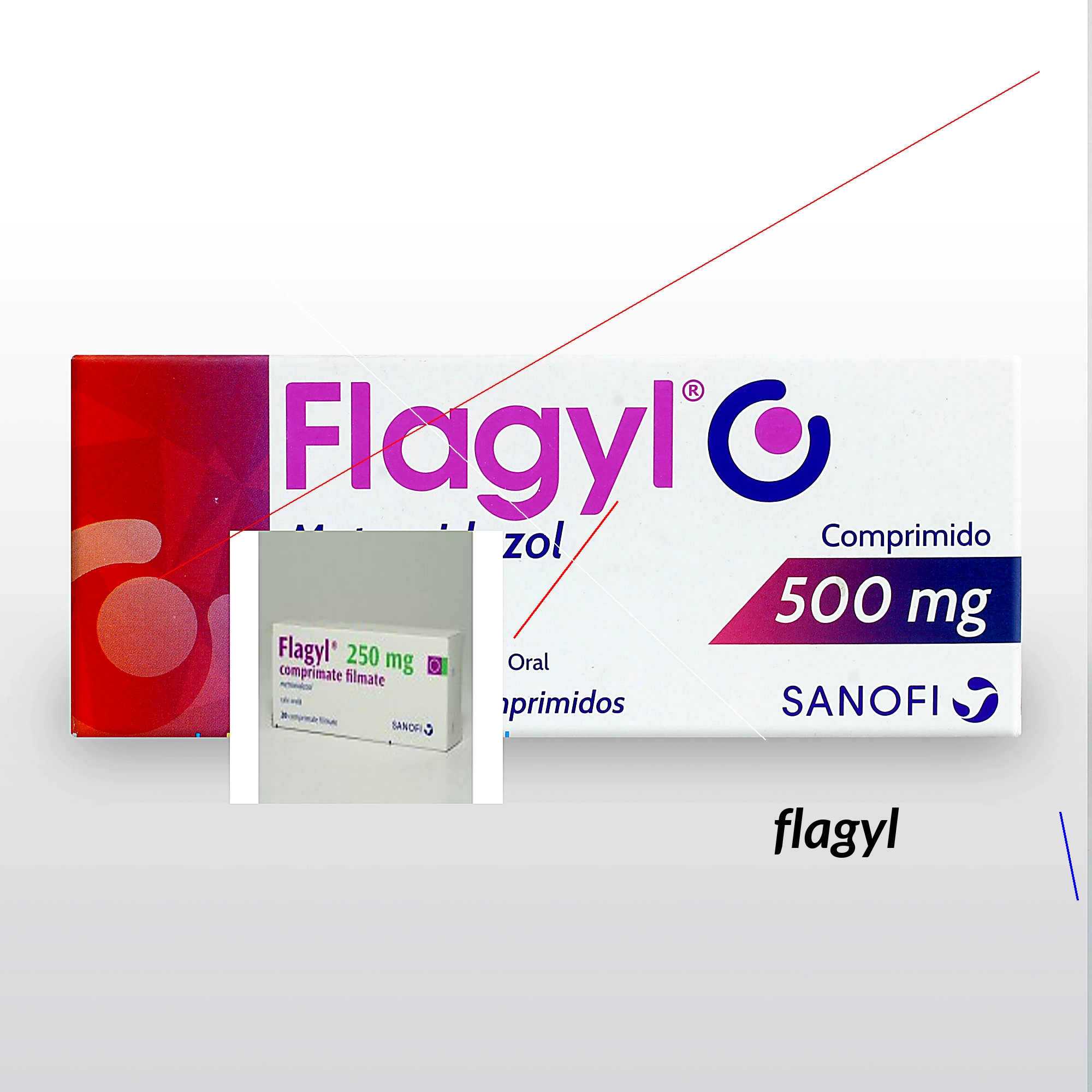 Acheter flagyl en ligne